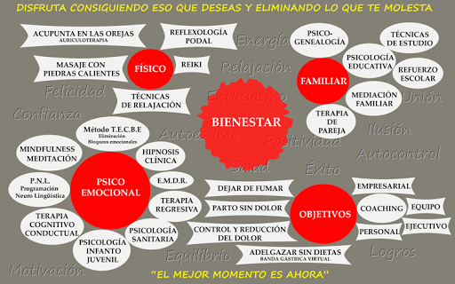 CORPORAL-MENTE. Psicología Sanitaria y educativa. Hipnosis. Coaching en Daganzo de Arriba, Madrid