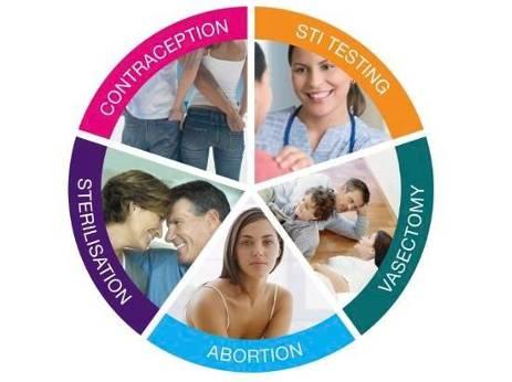 MSI Reprodutive Choices - Rochdale Community Treatment Centre