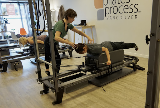 Pilates Process Vancouver