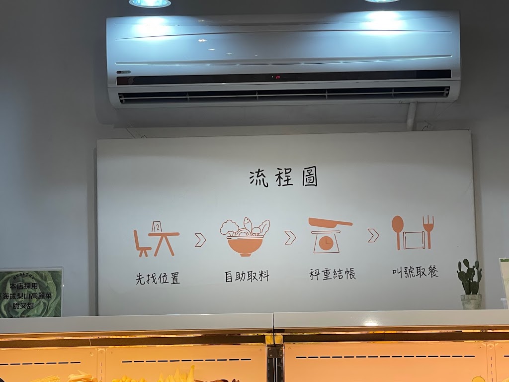 幹麻？豚骨麻辣燙(中壢店) 的照片