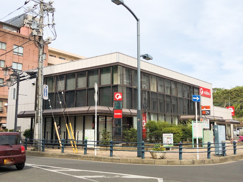 千葉銀行 新松戸支店