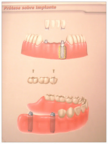 Sorrirbem Centro Avançado Medicina Dentária - Dentista