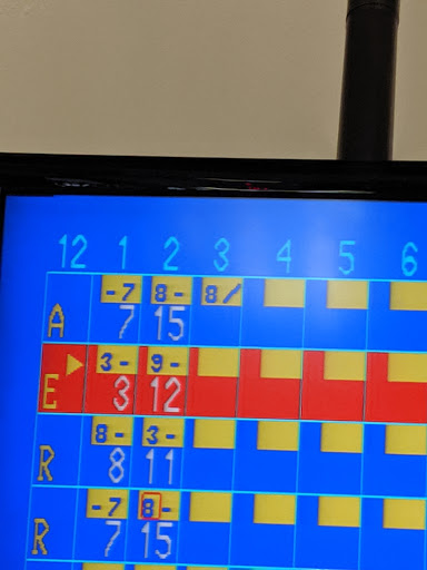 Restaurant «Glacier Lanes Restaurant & Lounge», reviews and photos, 9630 Evergreen Way, Everett, WA 98204, USA