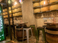 Atmosphère du Restaurant italien Manhattan Terrazza à Paris - n°18