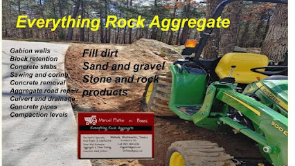 Everything rocks Aggregate