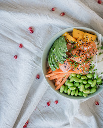 Poke bowl du Restaurant NUDE à Paris - n°3