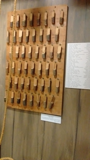 Museum «Grand River Historical Society», reviews and photos, 1401 Forest Dr, Chillicothe, MO 64601, USA