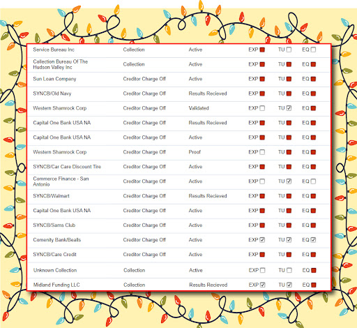 Credit Counseling Service «White, Jacobs & Associates», reviews and photos