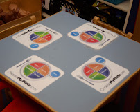 La Petite Academy on S. Trail Circle - Photo 6 - Car repair in Orlando, FL, Orlando