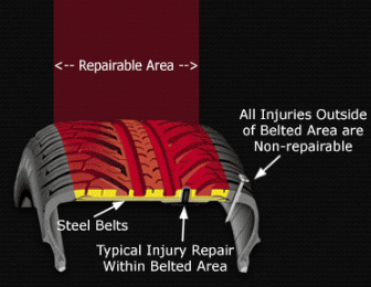 Auto Repair Shop «M & M Automotive Services», reviews and photos, 286 Bear Creek Pike, Columbia, TN 38401, USA