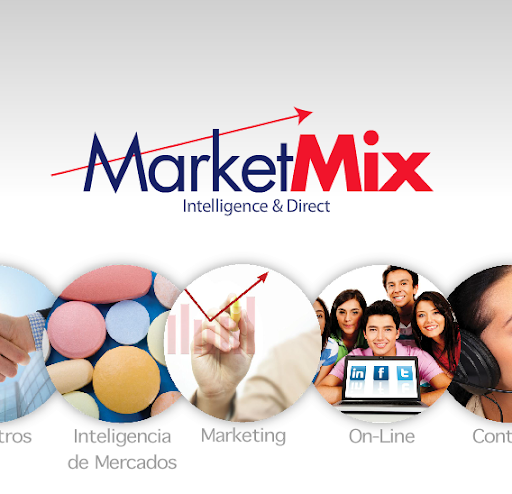 Marketmix