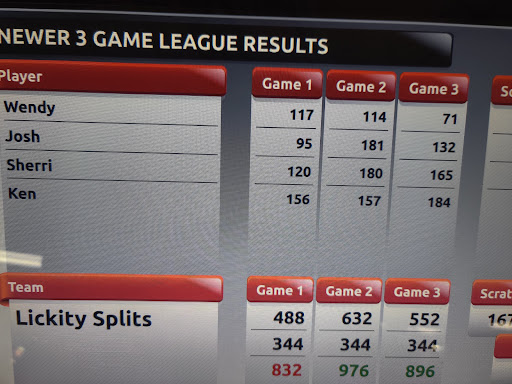 Bowling Alley «Imperial Lanes», reviews and photos, 44650 Garfield Rd, Charter Twp of Clinton, MI 48038, USA