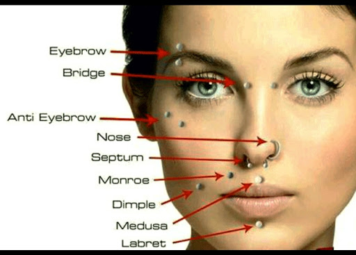 Explore adoption tattoos ideas, creative tattoo ideas in Kansas City, available at La plaza tattoo and art gallery