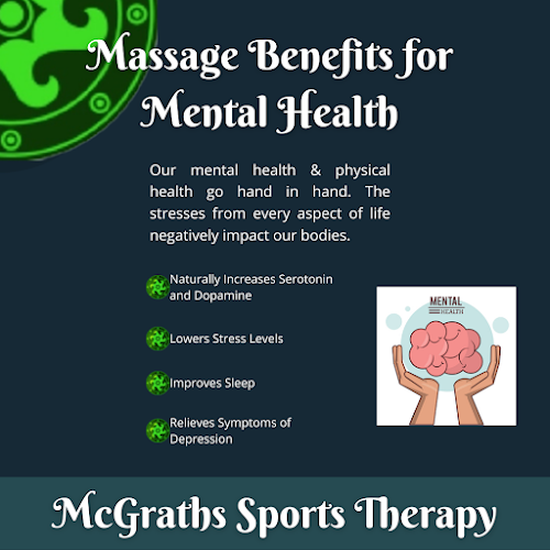 Comments and reviews of McGrath's Sports Therapy