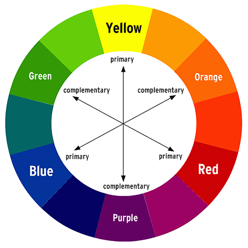 Hair Salon «Split Endz Salon», reviews and photos, 2105 Sproul Rd, Broomall, PA 19008, USA