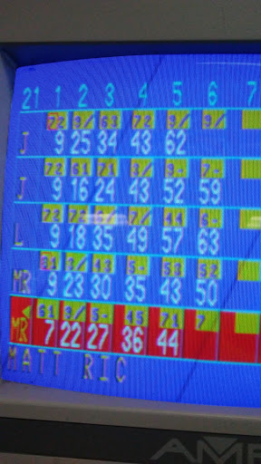 Bowling Alley «Uncle Sam Lanes», reviews and photos, 600 Fulton St, Troy, NY 12180, USA