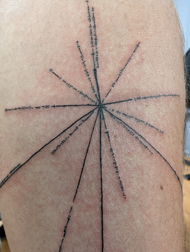 Explore forearm tattoo ideas simple, creative tattoo ideas in Bryan, available at Storyline Ink Tattoo