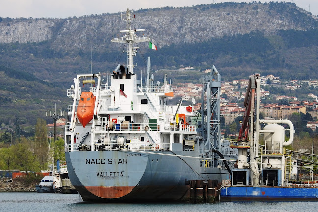 Kommentare und Rezensionen über Nova Marine Carriers SA