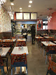 restaurants Samy's 75008 Paris