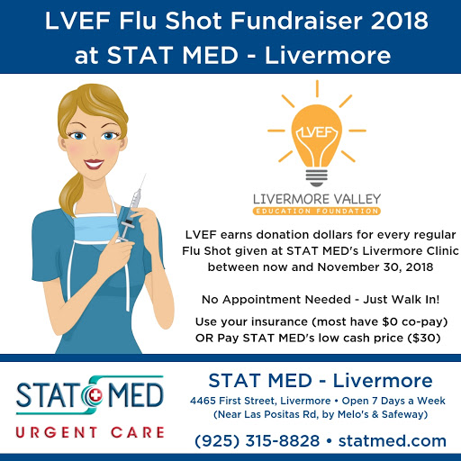 STAT MED Urgent Care image