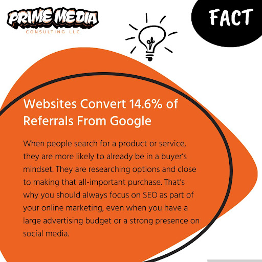 Prime Media Consulting image