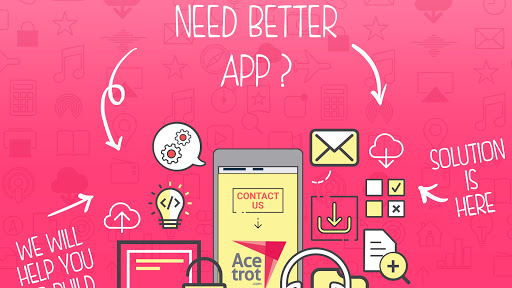 Acetrot - Web Apps | Mobile Apps | Social Media Marketing in Mumbai