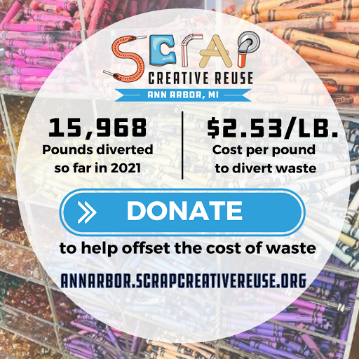 Craft Store «The Scrap Box», reviews and photos, 581 State Cir, Ann Arbor, MI 48108, USA