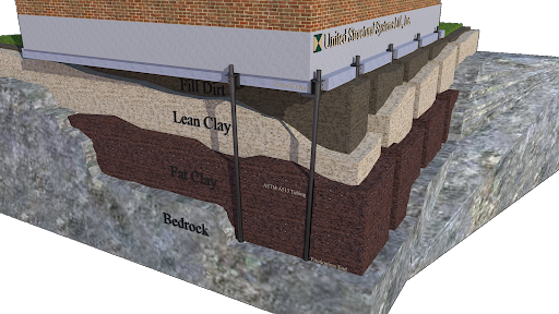 Contractor «United Structural Systems Ltd., Inc.», reviews and photos, 2692 Madison Rd, Cincinnati, OH 45208, USA