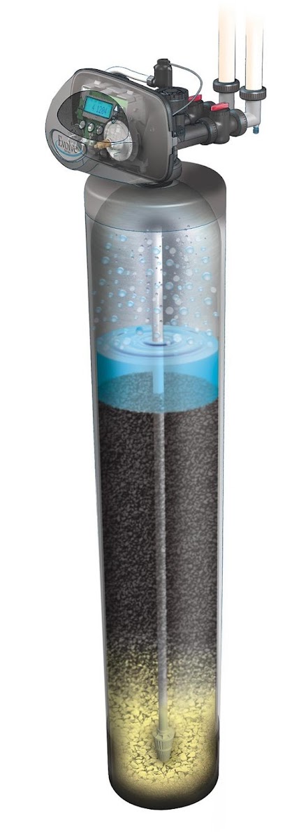 Watercure USA Water Softener & Water Filtration Systems