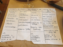 Restaurant italien Trattoria Al Ferro di Cavallo à Palermo (la carte)