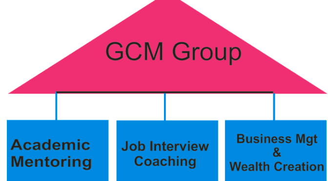 GCM BSA Group Ltd