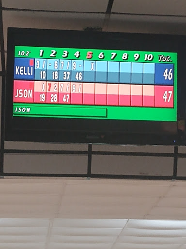 Bowling Alley «Bowling Center», reviews and photos, 3250 N Church St, Rocky Mount, NC 27804, USA