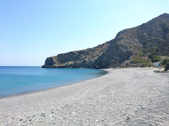 Paralia Forokli