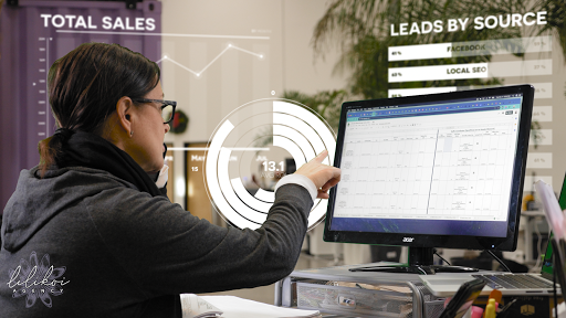 lilikoi agency image