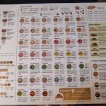 Photo n°4 de l'avis de sara.e fait le 06/08/2023 à 22:51 sur le  Don Genaro Pizzaria à Monção