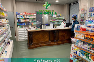 Farmacia Pinturicchio