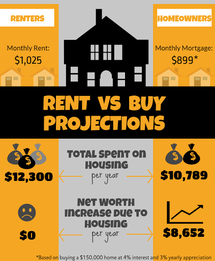 Mortgage Broker «Premier Mortgage Consultants», reviews and photos