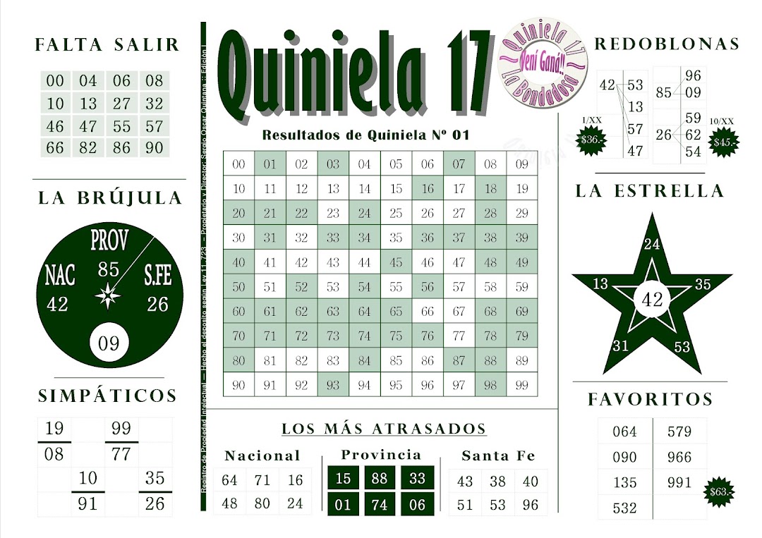 Quiniela 17 Online Agencia de quiniela Of. número 17 La Bondadosa 