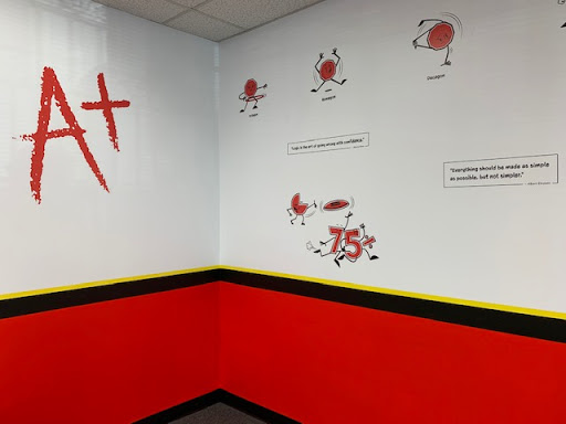 Mathnasium image