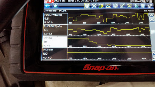 Auto Repair Shop «Integrity Auto Repair», reviews and photos, 535 River Rd, Eugene, OR 97404, USA