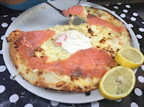 Pizza du Restaurant italien Paris Milan - n°14