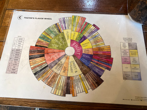 Cafe «Anchored Ship Coffee Bar», reviews and photos, 5308 Ballard Ave NW, Seattle, WA 98107, USA