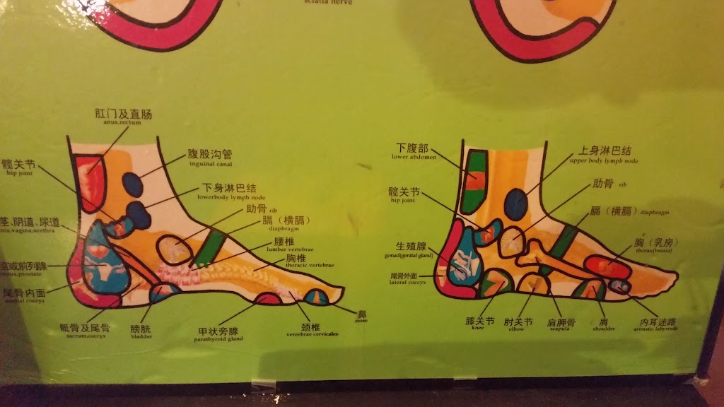 A + Foot Massage 77072