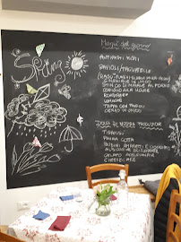 Vin e Pignatte à Balestrino carte