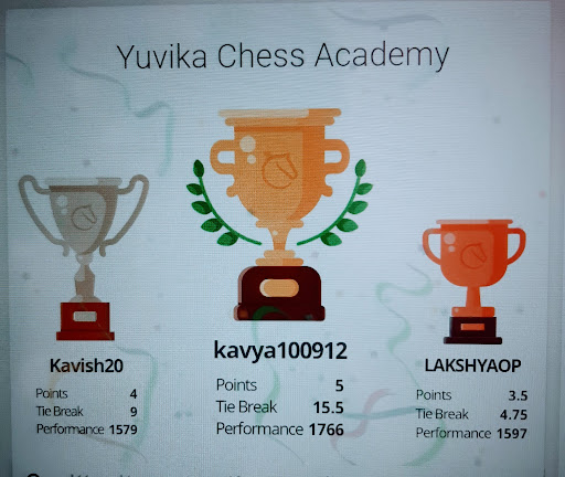 Star Line Chess Academy