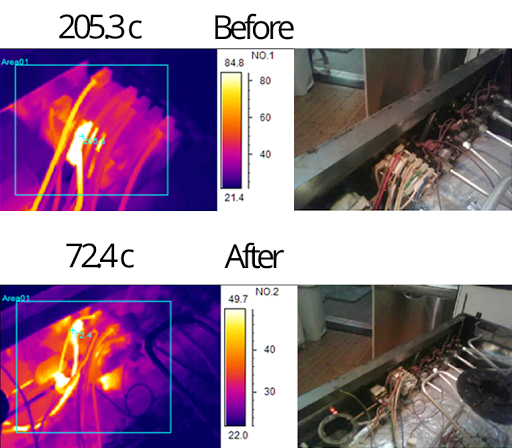 Adelaide Oven Repairs