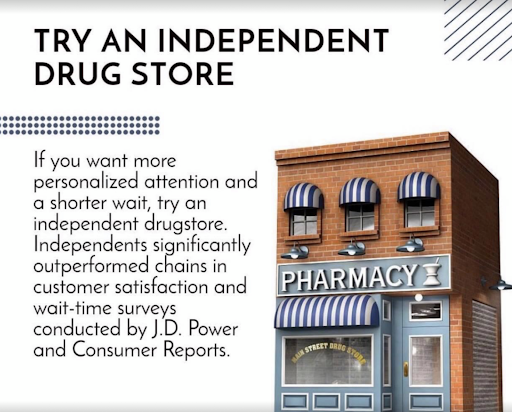 Pharmacy «Lakeshore Discount Pharmacy», reviews and photos, 221 E South St, Dadeville, AL 36853, USA