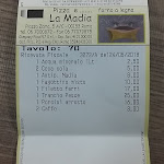 Photo n°1 de l'avis de Simone.i fait le 24/05/2018 à 20:56 sur le  La Madia à Rome