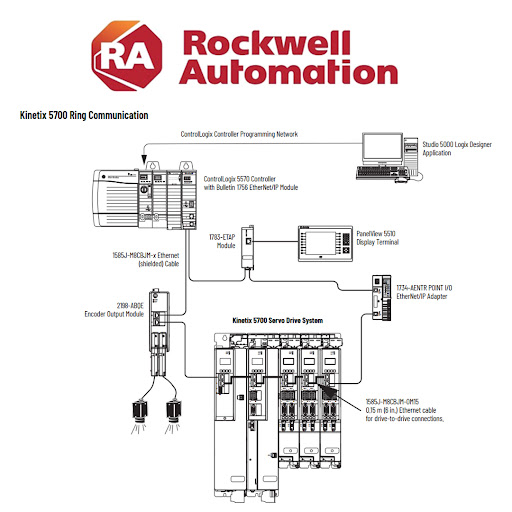 Electrical Supply Store «Mid-Island Electrical Supply», reviews and photos, 59 Mall Dr, Commack, NY 11725, USA
