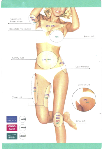 Explore jupiter tattoo ideas, creative tattoo ideas in Lake Oswego, available at Lake Oswego Vein and Aesthetic LOVA